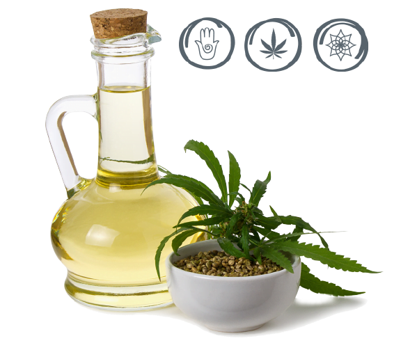Southern Soother Hemp Oil